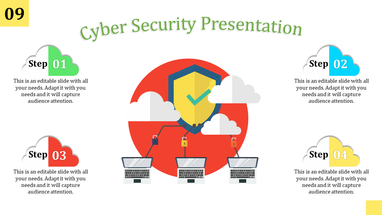 cyber security presentations